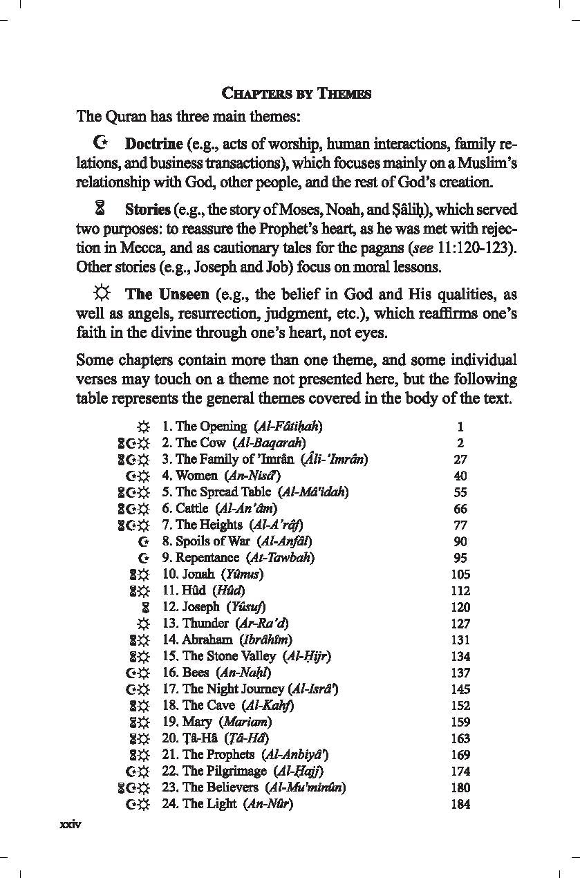 The Clear Quran® Series by Dr. Mustafa Khattab