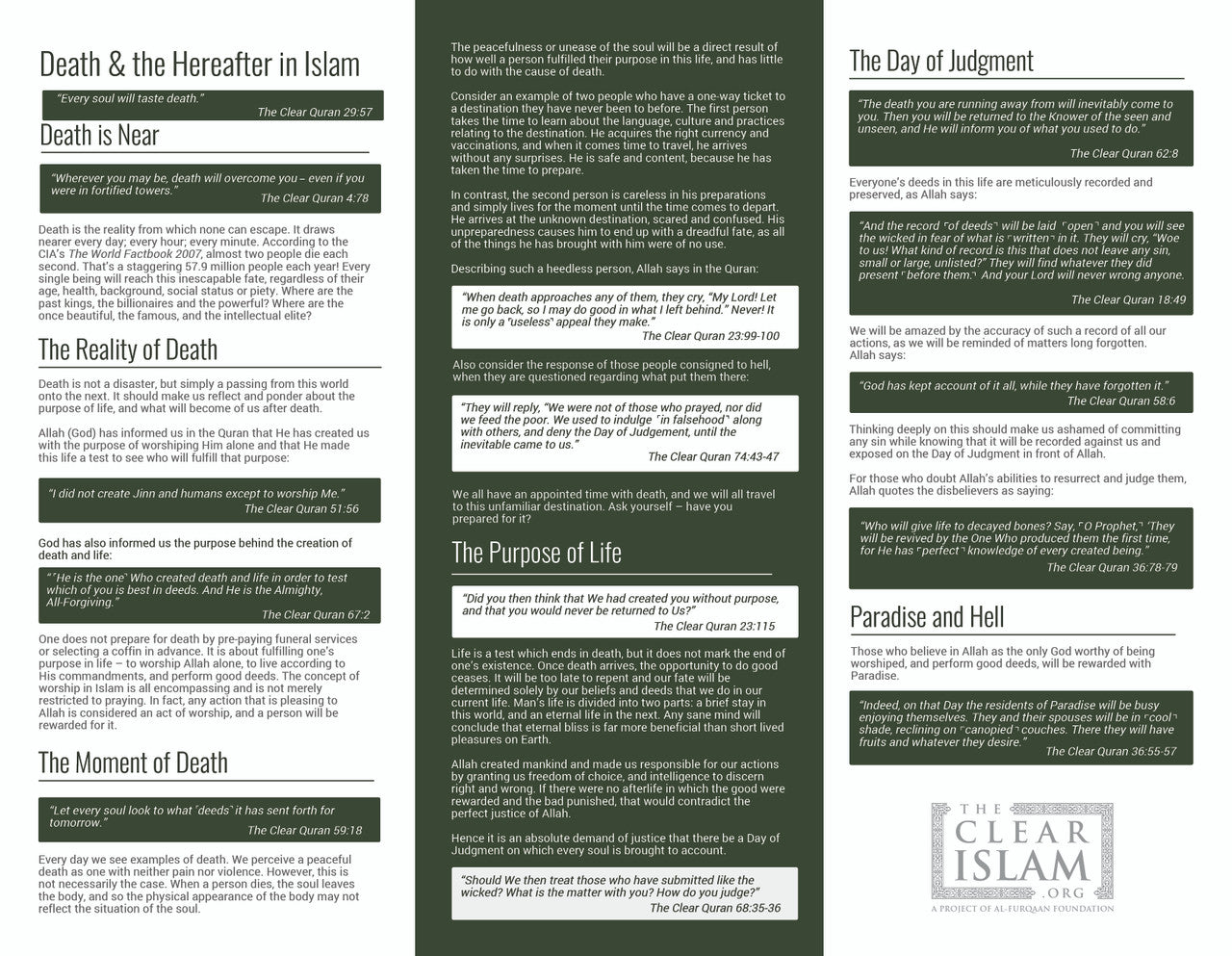 Death & Hereafter in Islam