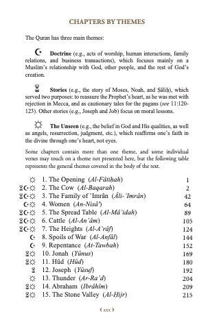 The Clear Quran® Series– English Only - Single Column | Leather