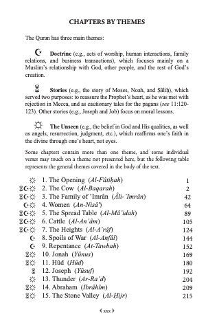 The Clear Quran® Series – Single Column, English | Paperback, Pocket Size