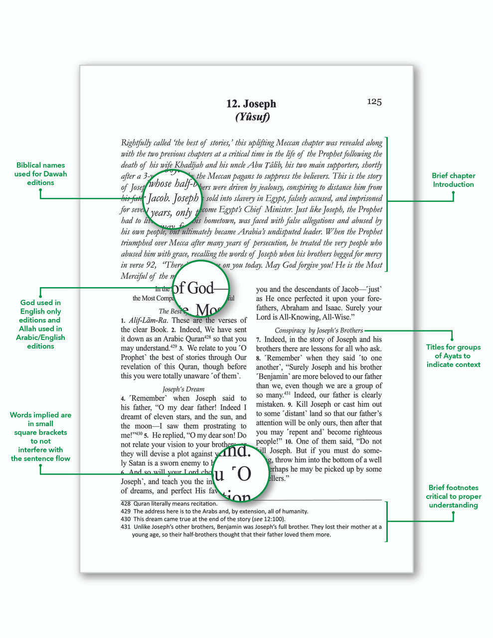 The Clear Quran® Series - English | Paperback, Pocket Size