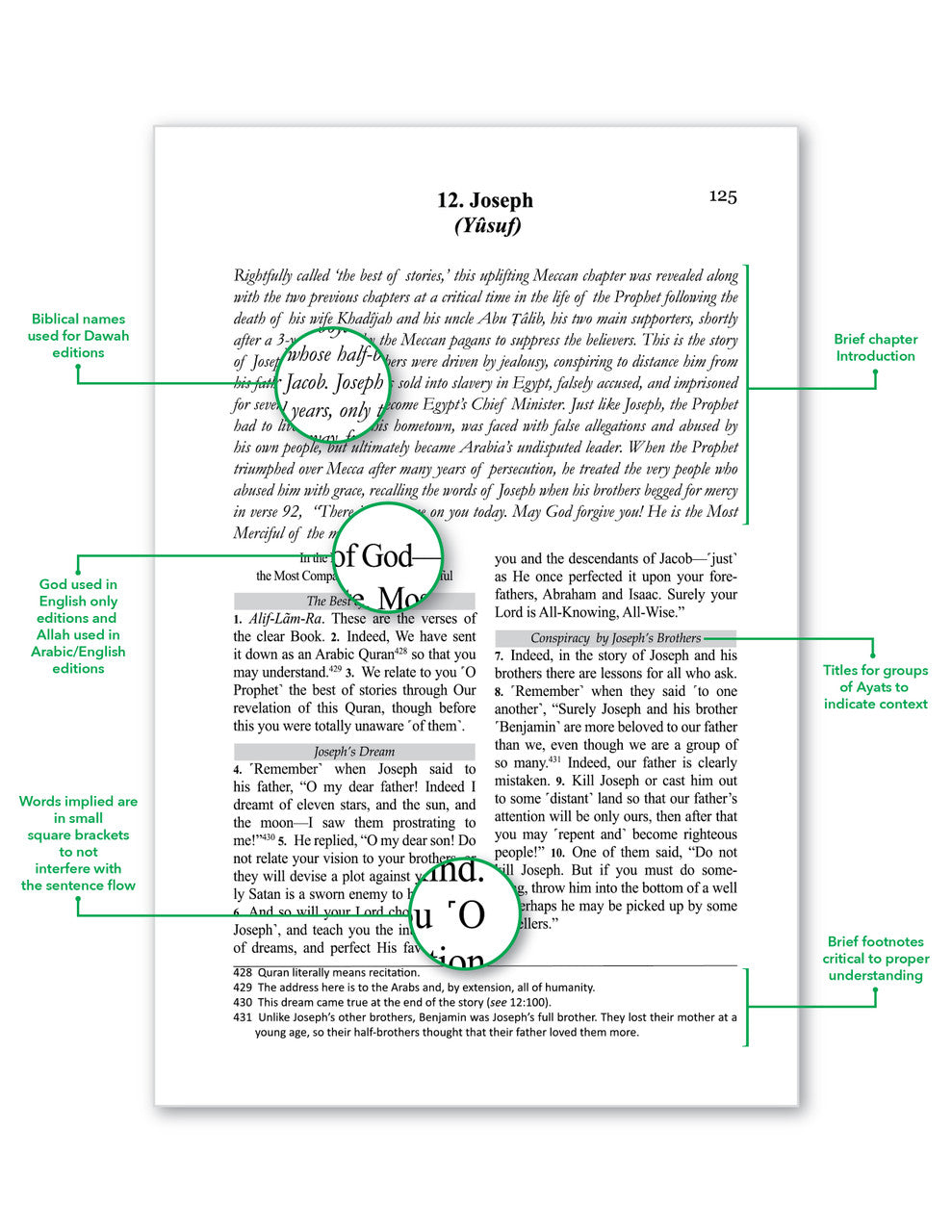 The Clear Quran® Series by Dr. Mustafa Khattab