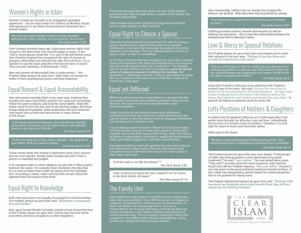 Women Rights In Islam