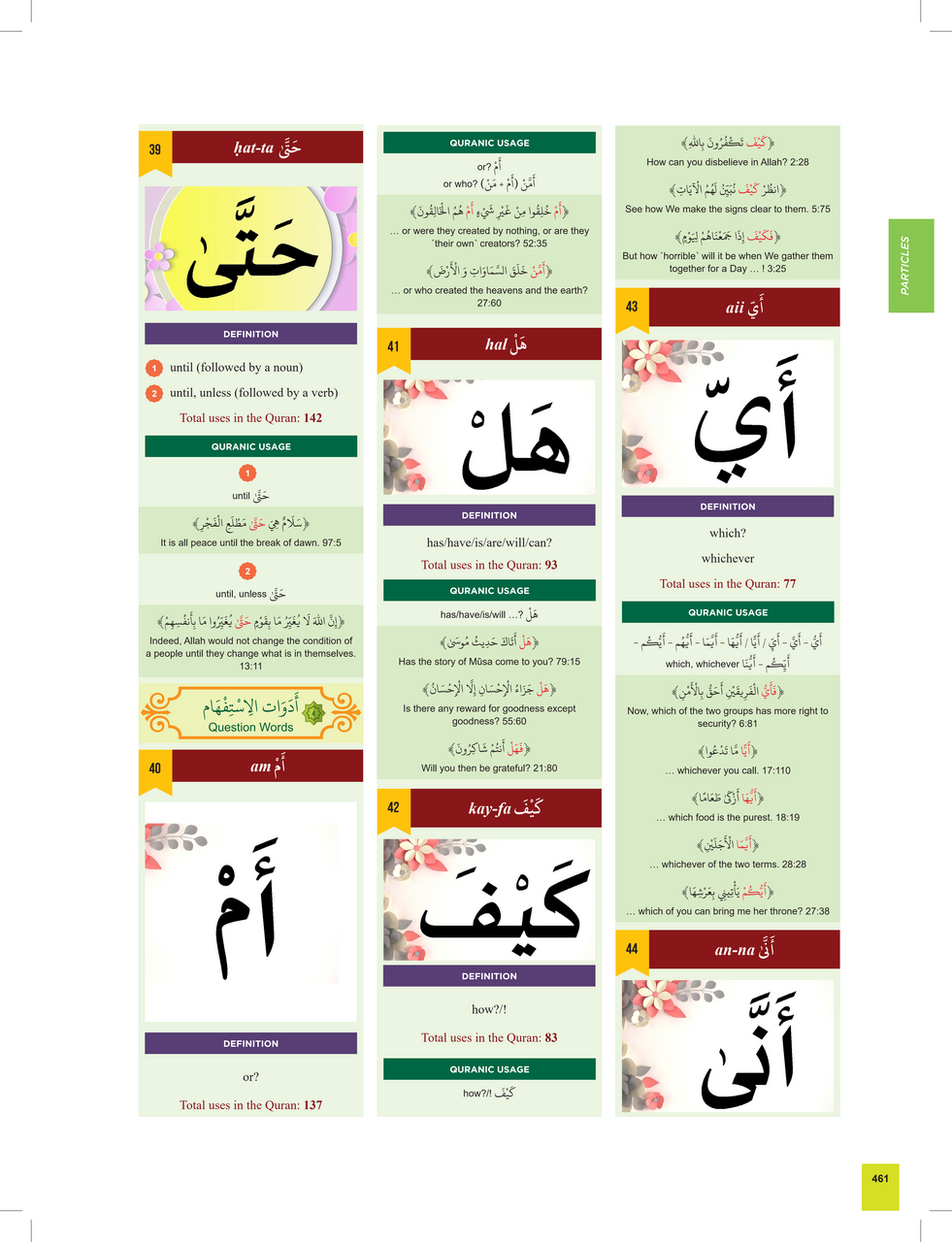 The Clear Quran® Series Dictionary